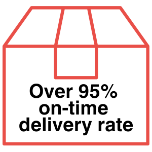Over 95% on-time delivery rate
