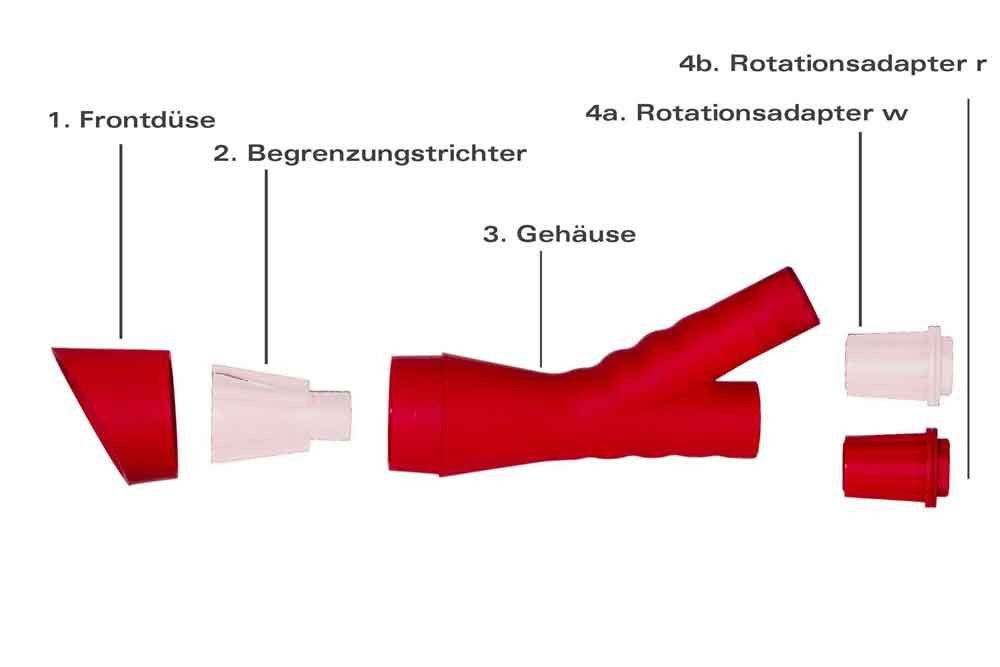 Rotador ADAPTOR Z-300